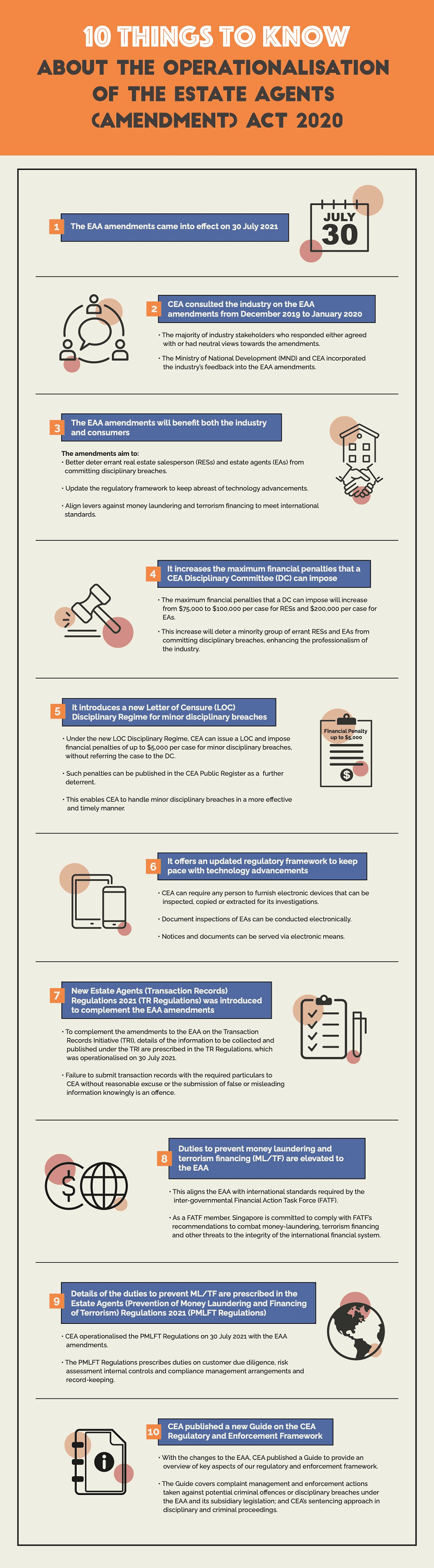 CEAnergy article: Ten Things to Know about the Estate Agents (Amendment) Act 2020